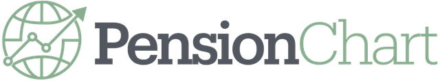 PensionChart